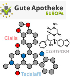 Cialis hypertonie